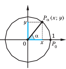 Тригонометрические функции с примерами решения