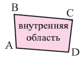 Дан четырехугольник abcd и прямая р построить фигуру f на которую