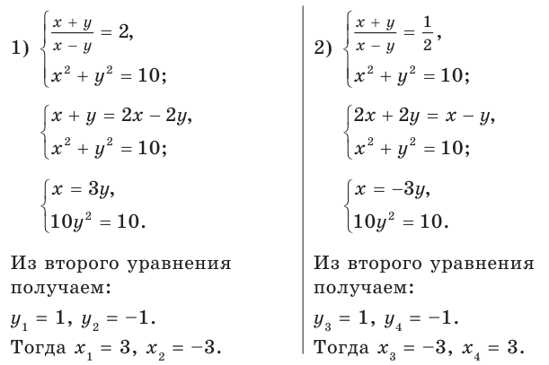 Квадратичная функция - определение и вычисление с примерами решения