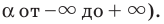 Тригонометрические функции с примерами решения