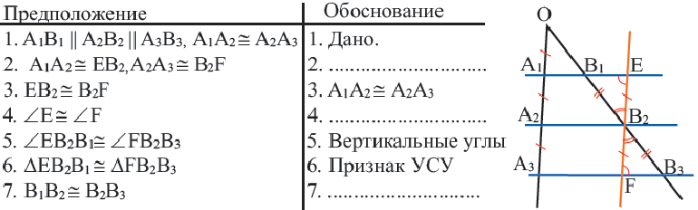 Свойства диагоналей в четырехугольнике