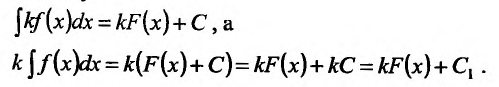 Неопределённый интеграл - определение с примерами решения