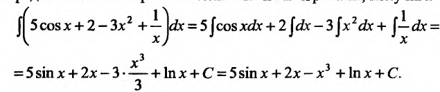 Неопределённый интеграл - определение с примерами решения