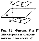 Декартовы координаты в пространстве - определение и примеры с решением