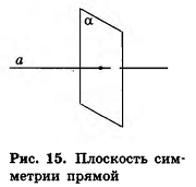 Декартовы координаты в пространстве - определение и примеры с решением