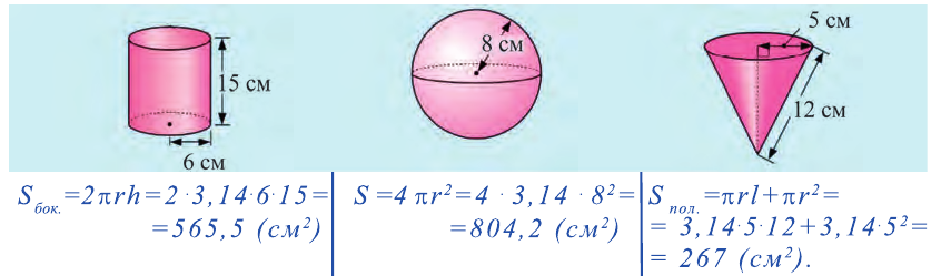 Тела вращения: цилиндр, конус, шар с примерами