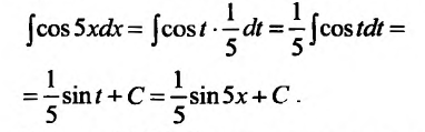 Неопределённый интеграл - определение с примерами решения