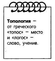 Декартовы координаты в пространстве - определение и примеры с решением