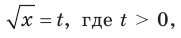 Как найти производную функции примеры с решением