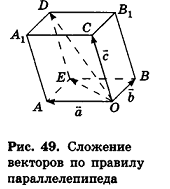 Декартовы координаты в пространстве - определение и примеры с решением