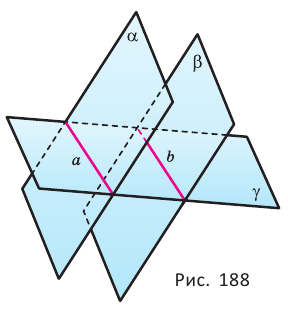 Параллельность прямых и плоскостей - определение и вычисление с примерами решения