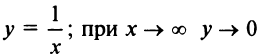 Предел и непрерывность функции с примерами решения