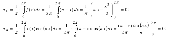 Ряды в математике - определение с примерами решения