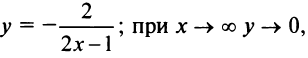 Предел и непрерывность функции с примерами решения