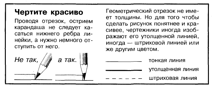 Геометрические фигуры и их свойства с примерами и решением