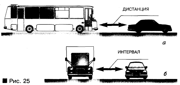 Геометрические фигуры и их свойства с примерами и решением