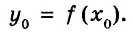Функция в математике - определение, свойства и примеры с решением