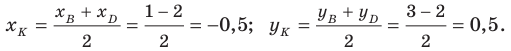 Декартовы координаты на плоскости - определение и примеры с решением