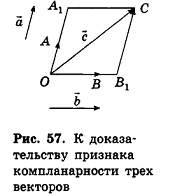 Декартовы координаты в пространстве - определение и примеры с решением