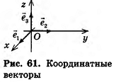 Декартовы координаты в пространстве - определение и примеры с решением