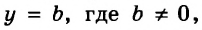 Функция в математике - определение, свойства и примеры с решением