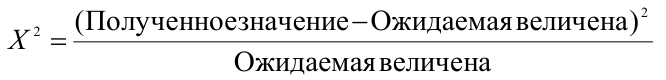 Центральная предельная теорема в теории вероятности с примерами решения