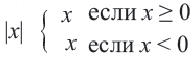 Решение уравнений высших степеней с примерами