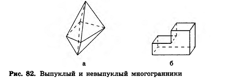 Многогранник - виды, свойства и формулы с примерами решения