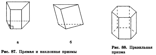 Многогранник - виды, свойства и формулы с примерами решения