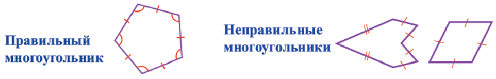 чтобы найти площадь многоугольника нужно знать