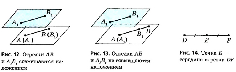 Геометрические фигуры и их свойства с примерами и решением