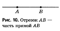 Геометрические фигуры и их свойства с примерами и решением