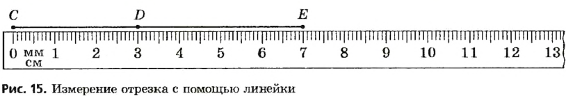 Геометрические фигуры и их свойства с примерами и решением