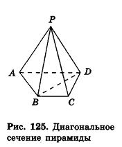 Грани и вершины треугольника