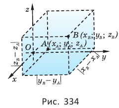 Векторы и координаты в пространстве с примерами решения