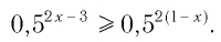 Показательные уравнения и неравенства с примерами решения