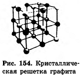 Грани и вершины треугольника