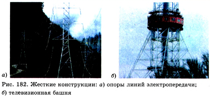 Знак суммы в треугольнике