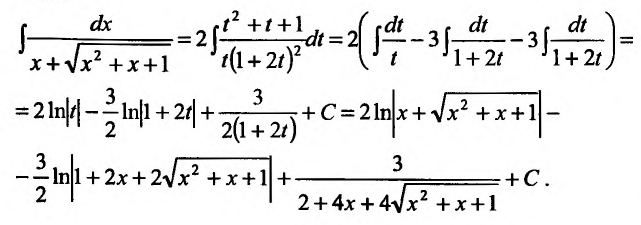 Неопределённый интеграл - определение с примерами решения