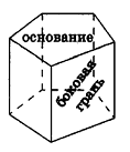 Многогранник - виды, свойства и формулы с примерами решения