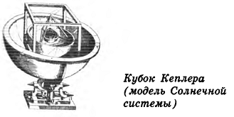 Многогранник - виды, свойства и формулы с примерами решения