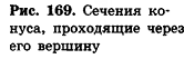 Многогранник - виды, свойства и формулы с примерами решения