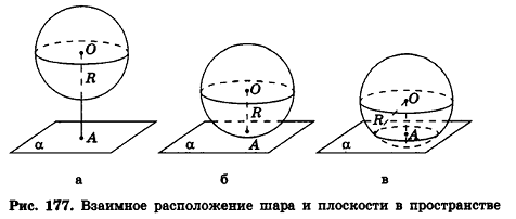 Грани и вершины треугольника