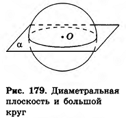 Сечение шара диаметральной плоскостью