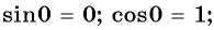Определение синуса и косинуса произвольного угла с примерами решения
