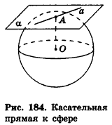 Многогранник - виды, свойства и формулы с примерами решения