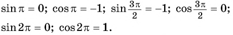 Определение синуса и косинуса произвольного угла с примерами решения