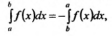 Определённый интеграл - определение с примерами решения