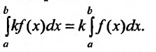 Определённый интеграл - определение с примерами решения