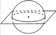 Сечение шара диаметральной плоскостью
